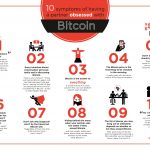 10 Symptoms of having a partner obsessed with Bitcoin [infographic]