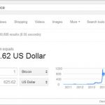 Google search results already shows Bitcoin price